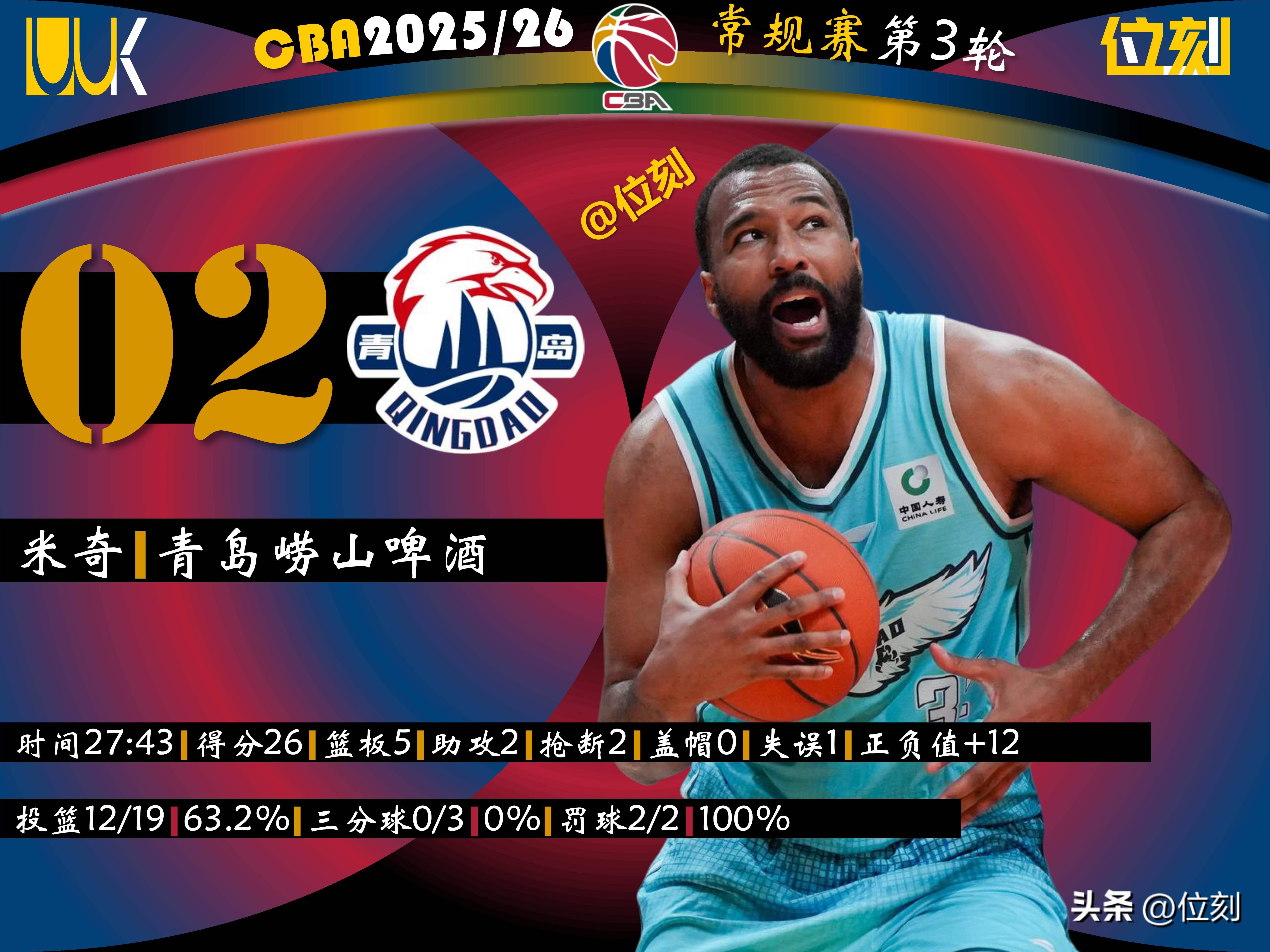 重磅！转会期摩纳哥调整名单以备CBA季后赛转会期波尔图回应争议，孟菲斯灰熊官宣签约备战足总杯